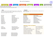 Tablet Screenshot of dyes-pigments.standardcon.com